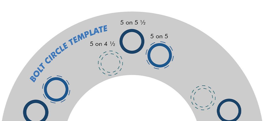 How to Measure a Hub: with printable template