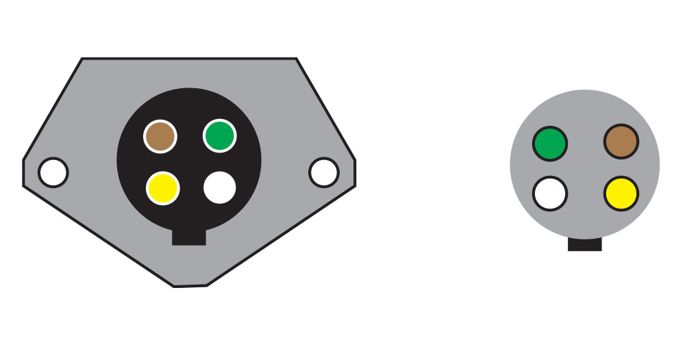 4-Way Round