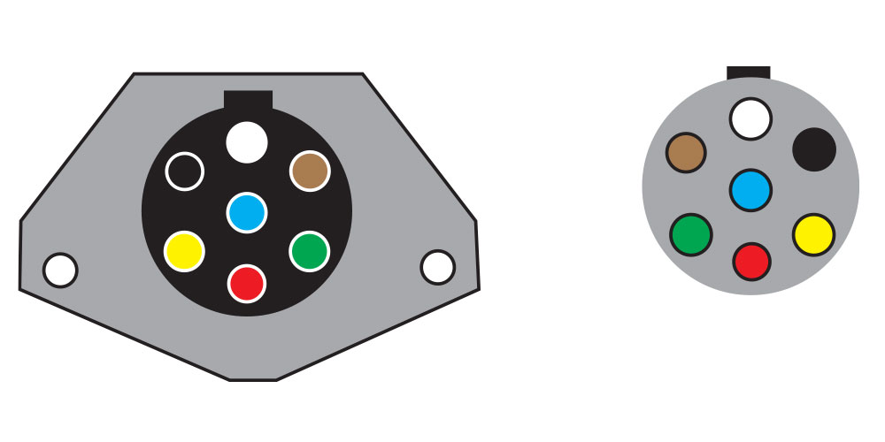 7-Way Round